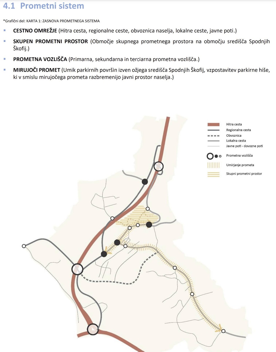 Urbanistična zasnova Škofij strateški del